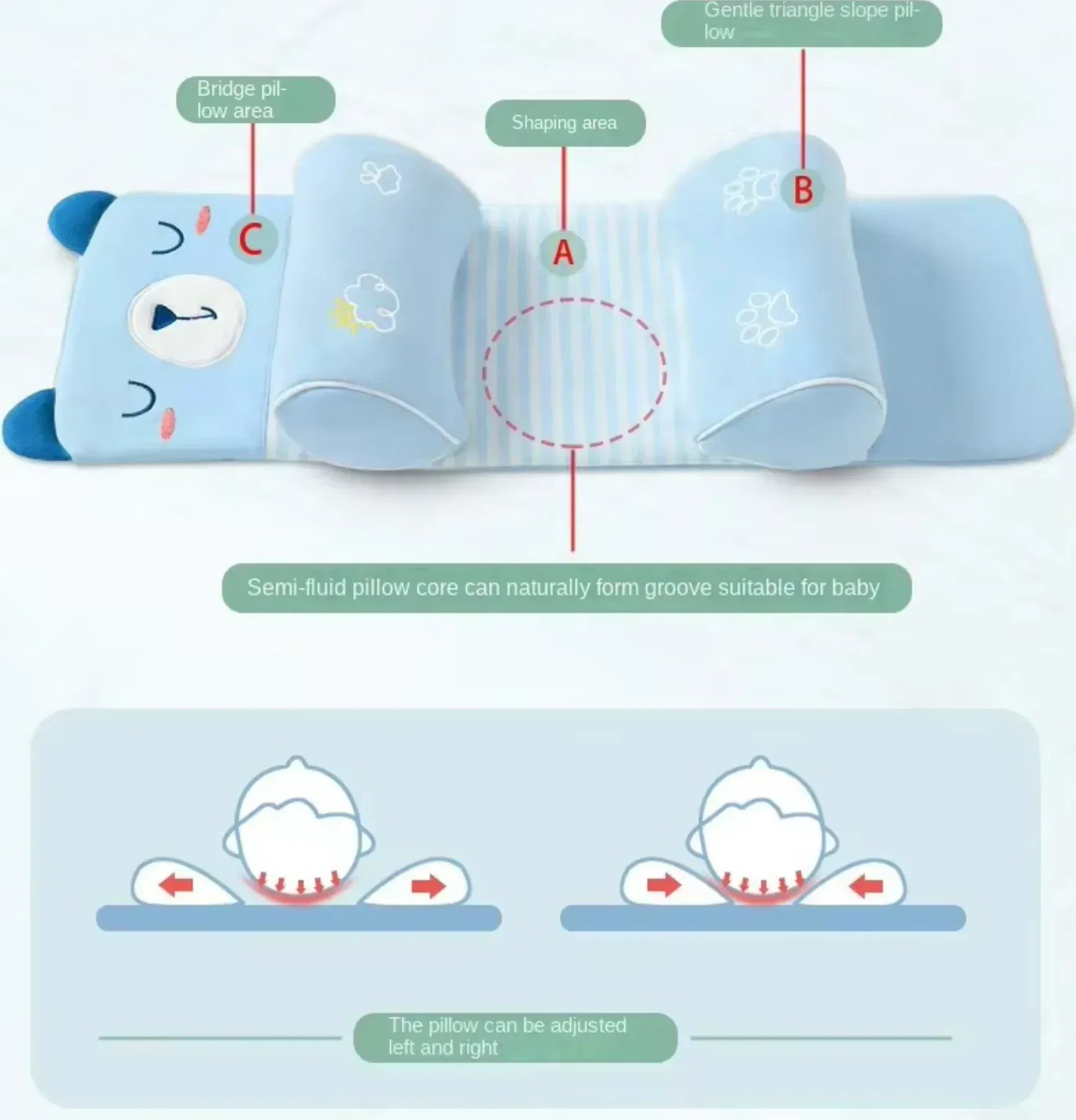 ComfyNest™ Baby Head Shaping Pillow – Prevent Flat Head Syndrome